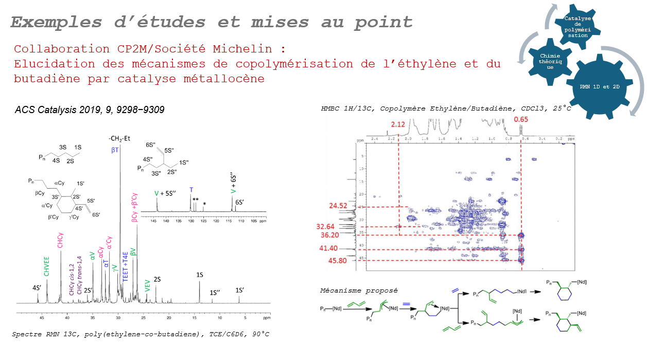 mettre dans pole organimetallique.png